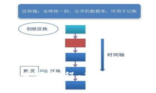 比特币钱包使用教程：新手必备的操作指南