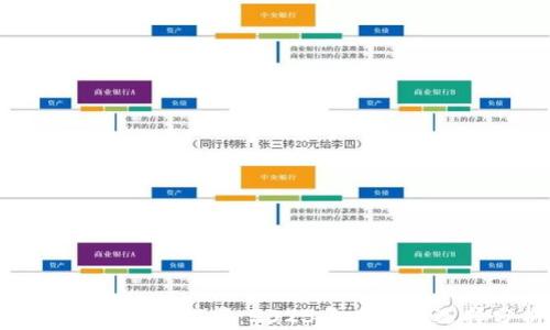 
数字加密钱包推荐：2023年度最佳选择分析