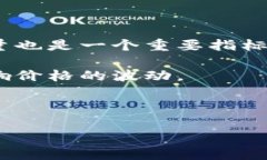 biao ti如何查看比特币账户的比特币数量？/biao