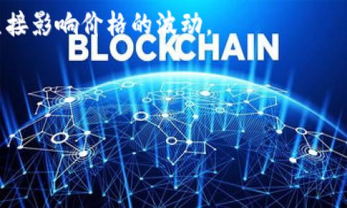 biao ti如何查看比特币账户的比特币数量？/biao ti
比特币, 比特币账户, 查看比特币数量, 加密货币/guanjianci

## 内容主体大纲

1. **引言**
   - 比特币的普及与重要性
   - 为什么需要查看比特币数量

2. **比特币基础知识**
   - 什么是比特币
   - 比特币如何工作

3. **查看比特币账户数量的方式**
   - 使用比特币钱包
   - 在线区块链浏览器
   - 通过交易所查看

4. **通过比特币钱包查看账户余额**
   - 各种类型的钱包
     - 热钱包与冷钱包
   - 如何查询余额
   - 钱包安全性和使用注意事项

5. **使用区块链浏览器查看比特币余额**
   - 区块链浏览器的工作原理
   - 具体如何使用
     - 示例介绍
   - 区块链浏览器的优缺点

6. **通过交易所查看比特币数量**
   - 主要交易所介绍
   - 如何在交易所查询余额
   - 交易所的安全性和使用注意事项

7. **总结**
   - 各种方式的对比
   - 选择适合自己的方式

8. **常见问题解答**
   - 相关问答

## 正文内容

### 引言
比特币自2009年诞生以来，已经发展成为一种全球流行的加密货币。越来越多的人选择购买、投资和交易比特币。因此，实时查看自己的比特币账户余额显得尤为重要。在文章中，我将为您详细介绍如何查看比特币账户的比特币数量，帮助您更好地管理自己的加密资产。

### 比特币基础知识
在深入了解如何查看比特币数量之前，我们需要对比特币有一个基本的了解。

比特币是一种去中心化的数字货币，依靠区块链技术进行交易与管理。它不是由任何国家或中央银行发行，而是由全球的计算机网络进行维护和确认。

比特币的主要特点包括：有限的供应（总量为2100万BTC）、高度的隐私性以及分布式账本技术的应用。了解这些基础知识有助于我们更好地使用比特币。

### 查看比特币账户数量的方式
查看比特币账户中的比特币数量可以通过几种不同的方式实现：
ul
li使用比特币钱包/li
li在线区块链浏览器/li
li通过交易所查看/li
/ul

### 通过比特币钱包查看账户余额
比特币钱包是存储和管理比特币的主要方法。市面上有多种类型的钱包，包括热钱包和冷钱包。

热钱包是指连接互联网的钱包，使用方便，通常适合日常交易。而冷钱包则是离线存储，安全性更高，适合长时间存储资产。

查询余额相对简单，打开您的钱包应用，通常在首页就能看到当前比特币数量。此外，确保您使用的是官方钱包，以避免诈骗和安全问题。

### 使用区块链浏览器查看比特币余额
区块链浏览器是一个公开的在线平台，可以让用户查看整个比特币网络的交易情况。使用区块链浏览器的好处在于，它不需要您登录或提供个人信息。

只需输入您的比特币地址，就能看到该地址的所有交易记录，包括余额、交易时间等信息。常见的区块链浏览器有Blockchain.com和Blockchair等。

### 通过交易所查看比特币数量
如果您是在交易所购买的比特币，查看余额的方法就更简单了。大多数交易所都有用户个人账户功能，用户可以直接登录并查看自己的比特币余额。

在交易所查看余额除了便捷以外，还有交易的便利性。然而，选择信誉良好的交易所非常重要，以确保资产的安全性。

### 总结
根据个人需求和使用习惯，用户可以选择适合自己的方式来查看比特币账户的余额。无论是使用钱包、区块链浏览器，还是交易所，了解各自的优势与劣势都十分重要。

### 常见问题解答
接下来，我们将探讨一些与比特币账户余额查询相关的常见问题。

#### 1. 比特币钱包如何选择？
比特币钱包如何选择？
选择适合自己的比特币钱包是确保您资产安全的重要步骤。一般来说，可以根据安全性、使用方便性和支持的功能来进行选择。

首先，您需要考虑钱包的类型。热钱包适合频繁的交易，而冷钱包更适合长期存储。如果您是新手，热钱包可能更合适，因为操作简单且功能齐全。

其次，建议选择信誉良好的钱包服务商，例如官方钱包或广受好评的第三方钱包。在选择之前，请确保通过网络查找相关评价，了解其他用户的反馈。

最后，保护钱包的安全性也十分重要，设置强密码并启用双重认证，避免任何未经授权的访问。

#### 2. 如何找到我比特币钱包的地址？
如何找到我比特币钱包的地址？
比特币钱包地址是您接收比特币的“收款账号”。每个钱包都有自己的地址，通常以字母“1”或“3”开头。

要找到钱包地址，打开您的比特币钱包应用，通常在首页或“接收”选项中，您能看到您的比特币地址。有时候，钱包会提供二维码，您可以通过扫描二维码方便地分享您的地址。

请确保在分享地址时核对每个字符，以避免将比特币发送到错误的地址。

#### 3. 区块链浏览器的优缺点是什么？
区块链浏览器的优缺点是什么？
区块链浏览器提供了透明、公开的比特币交易信息，用户可以随时查看任何交易的详细信息。

优点方面，区块链浏览器作为一个公共平台，用户不需要创建账户，信息公开透明，便于核实交易。但是，缺点在于使用区块链浏览器查看余额需要知道您的比特币地址，而这可能导致隐私问题。有人可能会通过区块链浏览器追踪您的交易记录。

此外，某些区块链浏览器在数据更新上可能存在延迟，这可能影响您查询余额的实时性。

#### 4. 如何防止比特币被盗？
如何防止比特币被盗？
保护比特币账户安全是每个投资者的重要任务。以下是一些有效的保护措施：

首先，使用具有良好安全性的比特币钱包，如硬件钱包或冷钱包，这些钱包不与互联网连接，可以有效防止黑客攻击。

其次，使用强密码以及启用双重认证，增加账户的安全性。此外，定期更改密码也是一个良好的习惯。

最后，尽量避免在公共网络下进行比特币交易，以降低被黑客入侵的风险。了解常见的网络钓鱼手段并提高安全意识，能够有效减少比特币被盗的可能性。

#### 5. 比特币账号丢失了该怎么办？
比特币账号丢失了该怎么办？
比特币是去中心化的资产，一旦丢失，将很难恢复。因此，预防措施显得尤为重要。如果您不小心丢失了比特币账号，首先要冷静处理。

如果您拥有私钥或助记词，您仍然可以通过这些信息恢复比特币。如果您是使用钱包服务商提供的在线钱包，您可以通过找回密码来恢复访问权。

但是，若您完全丢失了私钥和任何记录，则很抱歉，您将无法检索到丢失的比特币。因此，建议大家在使用比特币时做好备份，确保数据的安全。

#### 6. 如何评估比特币的市场价值？
如何评估比特币的市场价值？
评估比特币的市场价值涉及多个因素，首先可以查看行业新闻、市场动态、技术分析等信息。

可以通过各种证券交易平台、加密货币交易所和专业的市场分析网站获取比特币的当前价格趋势。同时，关注比特币的交易量也是一个重要指标，交易量大通常意味着市场活跃。

此外，也可以根据比特币的稀缺性和市场对其需求来判断其长期价值。由于比特币总量有限，市场对其需求的变化会直接影响价格的波动。

了解这些内容将帮助您更好地理解比特币的市场动态，从而做出更明智的投资决策。 

以上是关于如何查看比特币账户余额的详细介绍和相关问题的解答，希望能对您有所帮助。