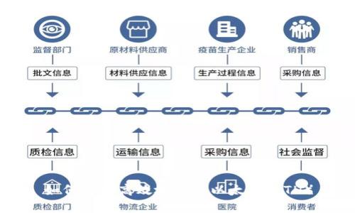如何安全高效地卖出以太坊（ETH）