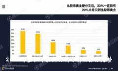 2023年虚拟币最新行情分析及未来趋势
