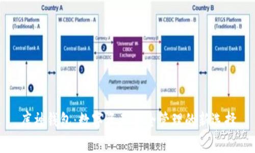 库神钱包：数字资产安全管理的新选择