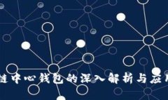 区块链中心钱包的深入解析与应用指南