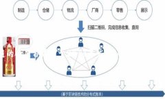 OK链（OKChain）是由OKEx推出的一种公链解决方案，
