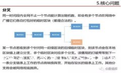 比特派是否合法？深入分析与解读