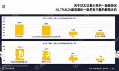 加密钱包地址与ID的区别：全面解析