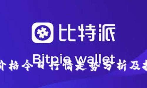 盛源币价格今日行情走势分析及投资建议