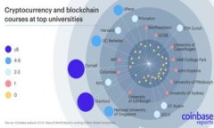 Tokenim使用指南：解决常见问题与技巧