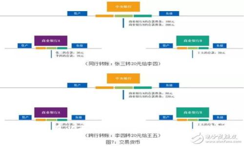 2023年10月以太坊美元价格行情及走势图分析