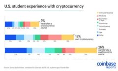 如何使用OKCoin iOS应用进行数字货币交易：完整指