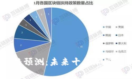 2025年Pi币价格预测：未来十年加密货币的潜力分析
