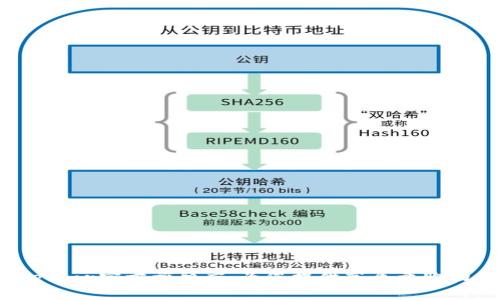 探索ethor官方旗舰店：为您提供高质量购物体验