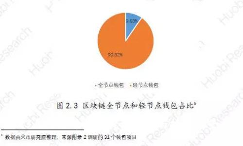 2023年莱特币最新价格分析与投资前景展望