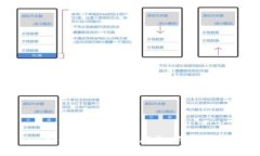  如何购买比特币股票：新手指南