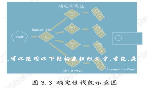 在撰写关于“虚拟币BED什么时候上市”的内容时，可以使用以下结构来组织文章。首先，是和关键词，接下来是大纲，最后是问题的详细介绍。

```xml
虚拟币BED上市时间及市场前景分析