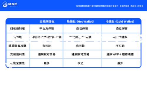 关于比特派网站无法打开的原因，可以从多个方面进行分析。下面是一个符合要求的、相关关键词和内容大纲。

比特派网站无法打开的原因解析及解决方案