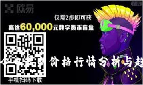 柴犬币今日最新价格行情分析与趋势解读