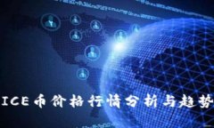 今日ICE币价格行情分析与趋势预测