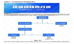 TokenCan客服系统详解：如何获取高效的客户支持