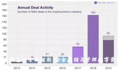 加密钱包的全面解析：安全存储与管理数字资产