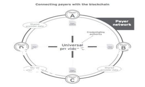 在这里，我将为您提供一个关于“Tokenim大陆苹果怎么下载”的且的、相关关键词、内容大纲以及详细问题解答。

Tokenim大陆苹果怎么下载：2023年最新攻略与技巧