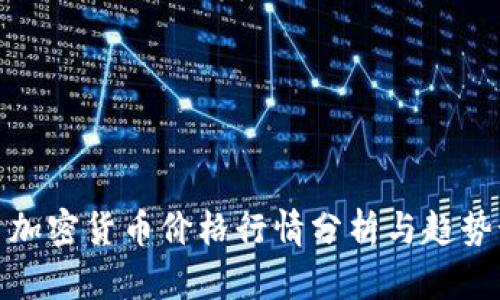 今日加密货币价格行情分析与趋势预测