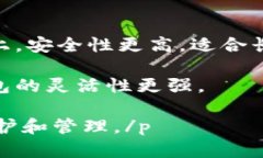   如何安全下载ERC20钱包，创建和管理你的以太坊