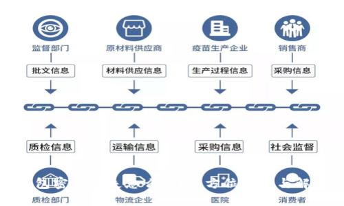 加密钱包密钥丢失怎么办？全方位解析与解决方案
