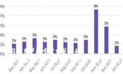 思考一个符合用户搜索需求并且的:在哪里可以购
