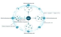在现代数字货币的世界中，加密钱包地址是每个