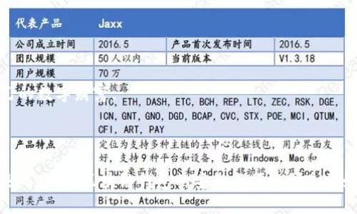 区块链钱包授权管理流程详解

随着区块链技术的快速发展，区块链钱包在数字资产管理中扮演着愈发重要的角色。然而，怎样确保区块链钱包中的资产安全，并有效地管理授权，成了一项重要的课题。今天，我们将深入探讨区块链钱包授权管理流程，帮助大家更好地理解这一重要环节。

一、区块链钱包的基本概念

首先，我们需要了解什么是区块链钱包。简单来说，区块链钱包是一种存储与管理数字货币及其他区块链资产的工具。它不仅可以用于接收和发送数字资产，还能管理交易记录，并与区块链网络进行交互。钱包一般由公钥和私钥组成，其中公钥可以分享给他人，而私钥则需要妥善保管，因为任何拥有私钥的人都可以控制钱包中的资产。

二、授权管理的重要性

钱包中的资产安全与授权管理息息相关。钱包的授权管理涉及到谁可以访问钱包、进行交易、以及对资产进行何种操作。良好的授权管理机制可以有效地防止未授权使用、钓鱼攻击和其他安全风险，让用户能够更加放心地使用区块链钱包。

三、区块链钱包授权管理流程

区块链钱包的授权管理流程可以分为几个重要步骤：

h43.1 设立多重签名/h4

在授权管理中，多重签名是一种非常有效的方式。通过设置多个地址为钱包的控制者，在进行每次交易时，都需要多个地址的签名才能完成。这种方法不仅增强了安全性，也为团队钱包管理提供了便利。

h43.2 权限设置/h4

根据不同的使用场景和需求，对钱包的权限进行设置显得非常重要。例如，团队成员可以被赋予不同的权限，有的人只能查看资产，有的人可以进行交易，还有的人可以对资产进行管理。合理的权限设置能有效防止内部泄密和其他潜在风险。

h43.3 定期审计/h4

定期对钱包的授权情况进行审计，查看是否有异常活动和未授权的交易，是保证钱包安全的一项重要措施。审计可以保证钱包的各项权限处于合理状态，并及时发现潜在的安全隐患。

h43.4 异常警报机制/h4

建立有效的异常警报机制，可及时发现并处理可疑交易。例如，当检测到大额交易或异常IP地址登录时，系统可自动触发警报，提醒钱包持有人进行核实。这样的措施能够提高安全性，降低风险。

四、区块链钱包授权管理的未来展望

未来，随着区块链技术的不断成熟，钱包授权管理也将更加智能化和自动化。借助人工智能和机器学习，授权管理系统能够更好地识别异常行为并判断风险，大幅提升安全性。此外，区块链本身的透明性和不可篡改性，也为钱包的授权管理带来了新的机会，使得用户在享受便利的同时，更能够对自己的资产保持充分的掌控。

五、常见问题解答

h41. 区块链钱包的私钥丢失会有什么后果？/h4

真心觉得，很多人在使用区块链钱包时，往往对私钥的重要性认识不足。如果私钥丢失，意味着用户将无法再访问自己钱包中的资产，所有数字货币将无法找回，损失是无法挽回的。提醒大家一定要妥善保管私钥，可以使用硬件钱包或冷钱包等方式来增强安全。

h42. 如何保护区块链钱包的安全？/h4

保护区块链钱包的安全是一项综合性的工作。除了妥善保管私钥外，还需要采取以下措施：
ul
    li使用复杂密码并定期更改/li
    li启用多重签名功能/li
    li定期更新防病毒软件，确保设备安全/li
    li提升安全意识，防范钓鱼攻击等网络威胁/li
/ul

有点遗憾的是，许多人在使用数字资产时，往往关注价格波动而忽略安全性，最终造成资产损失。希望大家能够更加重视钱包的安全性，保护好自己的数字财富。

结语

总体而言，区块链钱包的授权管理显得尤为重要，它不仅关乎资产的安全性，更关系到用户的信任。在未来的发展中，我们期待看到更多技术的应运而生，为区块链钱包的安全与便捷创造更好的条件。希望每位读者都能从中受益，守护好自己的数字资产。
