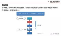 区块链钱包入门到精通：开启数字资产管理的新