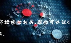 C币钱包（C Wallet）是一款数字货币钱包，主要用