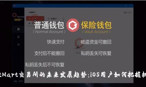 BitMart交易所的未来发展趋势：iOS用户如何把握机遇