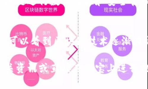 在淘宝以及其他电子商务平台上，区块链的应用正在逐渐增多，特别是在供应链管理、商品溯源和知识产权保护等方面。以下是一些与区块链相关的淘宝网站和应用实例。

### 1. 行业相关的网站
在淘宝上，可能没有直接以区块链为主题的网站，但有些商家通过应用区块链技术提升用户体验。例如：

#### a. 供应链溯源
一些品牌商家使用区块链技术来追踪商品的来源和生产过程。用户可以通过扫描商品上的二维码，查看商品的生产信息，确保其合法性和质量。

#### b. 数字收藏品
随着NFT（非同质化代币）的流行，一些淘宝商家也开始出售基于区块链的数字艺术品和收藏品。这些商品通常附带区块链的认证，确保其唯一性和真伪。

### 2. 第三方平台
在淘宝之外，还有一些第三方平台可以提供更多关于区块链的服务和应用：

#### a. 黑猫投诉
许多用户在购买产品时可能会遇到问题，黑猫投诉平台允许用户就商品或服务进行投诉。在这个过程中，部分商家已经尝试通过区块链技术记录投诉信息，提高透明度。

#### b. 德勤和PwC等咨询公司
这类公司在电商和区块链领域有着丰富的经验，提供专业建议，以帮助商家更好地利用区块链技术。

### 3. 区块链项目相关网站
一些互联网公司和初创企业专注于区块链技术的开发，通过淘宝等平台进行产品销售和推广：

#### a. 以太坊
虽然不是淘宝网站，但以太坊是一个广泛使用的区块链平台，很多基于区块链的产品和服务都在以太坊上开发。

#### b. 物联网区块链应用
一些企业开始结合物联网与区块链技术，在淘宝上推出一些智能家居和智能设备，这些设备可以通过区块链进行数据交换和安全管理。

### 结论
虽然淘宝上并没有特别多标明为“区块链”的网站，但通过商品溯源、数字收藏和区块链项目等方式，我们可以看到区块链技术逐渐在电商领域发挥作用。对于用户来说，了解这些趋势，有助于在未来的购物体验中，选择更好的产品和服务。

如果有用户想进一步了解区块链技术在电商领域的具体应用，或者对某些产品感兴趣，可以继续关注相关资讯或直接在淘宝上进行搜索和体验。