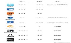在处理涉及关键资产安全的问题时，尤其是与加