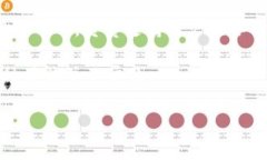 USC通常是指“统一系统计算”（Unified System of C