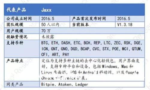 未来数字货币钱包应用的发展趋势与最佳选择