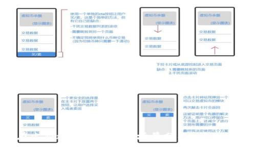 区块链在灾难救助中的应用场景分析与未来发展趋势