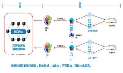 ### 北京区块链投资公司的未来发展趋势