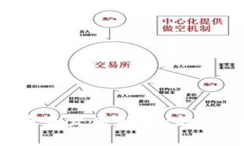 探索币币交易APP的未来发展趋势：如何把握数字货币新机遇