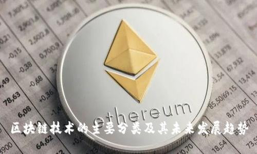 区块链技术的主要分类及其未来发展趋势