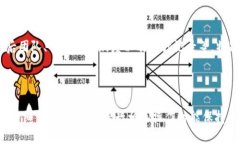 要查看一个Token私钥地址，可以按照以下步骤进行