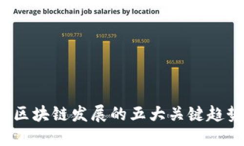 2024年区块链发展的五大关键趋势与要点