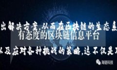 区块链技术作为一种新兴的技术，正在迅速发展