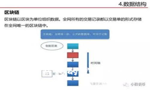 2023年区块链钱包的发展趋势与热门推荐