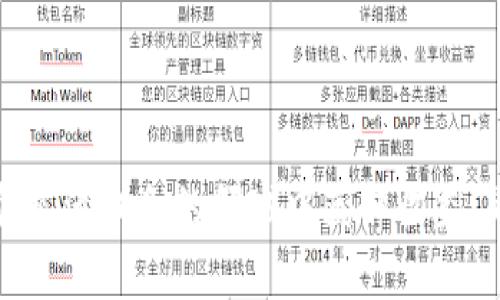 关于“币界网”的评价和分析，实际上可以从多个角度来讨论，其中包括它的功能、用户体验、安全性以及在数字资产交易中的地位和发展趋势等。以下就是对“币界网”的详细讨论。

币界网的基本介绍

币界网（CoinJia）是一家专注于数字货币交易的平台，提供包括币币交易、法币交易、合约交易及相关服务。随着区块链和数字货币逐渐被大众接受，币界网的出现为用户提供了一个方便、安全的交易场所，也为投资者提供了更多的投资选择和机会。

功能与特色

币界网具有多种交易功能，包括但不限于：

ul
    listrong现货交易：/strong用户可以选择多种数字货币进行交易，平台提供实时的交易数据和市场分析，帮助用户做出更明智的决策。/li
    listrong合约交易：/strong平台允许用户以保证金进行杠杆交易，虽然风险更高，但也带来了更大的潜在收益。/li
    listrong法币交易：/strong支持多种法币直接购买数字货币，降低了投资门槛，方便新手入门。/li
    listrong社区互动：/strong币界网注重用户社区建设，通过论坛、社交媒体等平台，用户可以交流投资经验、分享市场动态。/li
/ul

用户体验

用户在币界网的体验是多方面的，有些用户可能会觉得很满意，而有些用户可能会有一些不愉快的经历。总的来说，币界网的界面设计较为直观，对于新手友好。但是在不同的网络环境下，网站的加载速度可能会有所影响，这是一个有待改进的地方。

安全性

安全性是数字货币交易平台用户普遍关心的问题。币界网在这方面采取了一系列保护措施，包括：

ul
    listrong双重身份验证：/strong用户在登录时需通过双重身份验证，提高了账户的安全性。/li
    listrong冷钱包存储：/strong大部分数字资产被存储在离线状态的冷钱包中，降低了被黑客攻击的风险。/li
    listrong安全审计：/strong平台定期进行安全审计，确保系统的安全性与稳定性。/li
/ul

市场地位与未来发展

在数字货币交易市场中，币界网虽然相对较新，但凭借其完善的功能和用户友好的体验，已经在市场上占有了一席之地。但市场竞争激烈，各大平台如火如荼，币界网需要不断创新，提升用户体验和安全保障，以保持其竞争力。

展望未来，随着更多人对数字资产的认可和理解，币界网有望借此机会扩大用户基础，并不断推出新功能以满足市场需求。

可能的疑问

在讨论“币界网”时，用户可能会遇到以下几个疑问：

ul
    li币界网是否安全？/li
    li如何选择合适的交易策略？/li
/ul

币界网是否安全？

对于安全性的问题，真心觉得这是每位投资者在选择交易平台时都应该优先考虑的因素。币界网在安全方面采取了一系列措施，比如冷钱包存储、双重身份验证等，这都是非常有效的保护措施。然而，用户也应该在使用过程中保持警惕，确保自身的账户安全，比如定期更换密码，不轻易分享个人信息等。虽然币界网在安全方面做得很好，但由于网络环境的复杂性，没有绝对的安全可言，用户也需要自我保护。

如何选择合适的交易策略？

这其实是一个非常大的话题。用户在币界网进行交易时，需根据自身的风险承受能力、市场分析和资金情况来制定合适的交易策略。有点遗憾的是，许多新人在刚开始接触数字货币时，往往因市场波动较大而感到不知所措。

在选择策略时，可以考虑以下几点：

ul
    listrong长线投资：/strong对于风险承受能力较弱的用户，可以选择长期持有有潜力的数字货币，避免短期市场波动带来的情绪干扰。/li
    listrong定投策略：/strong定期定额投资，通过摊薄成本来规避市场的不确定性。/li
    listrong风险控制：/strong设定止损和止盈点，以防止因市场剧烈波动而造成的重大损失。/li
/ul

总之，币界网作为一个不断发展的数字货币交易平台，尽管面临一定的挑战，但其未来依然充满潜力。无论是新手还是老手，只要我们认真研究市场动态、完善交易策略，就能够更好地在这个充满机会的领域中获取收益。希望每一位投资者都能在这个过程中，不断学习、成长，最终获得满意的回报。