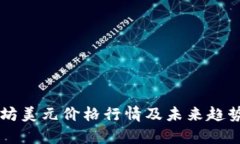 以太坊美元价格行情及未来趋势分析