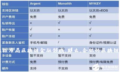 在这个数字化迅猛发展的时代，区块链技术正在悄然无息地改变着金融行业的面貌。合肥，作为中国新兴的科技城市之一，正积极布局区块链金融领域。那么，合肥的区块链金融公司都有哪些呢？在这篇文章中，我们将详细介绍合肥的一些主要区块链金融公司、它们的特点、发展动态，以及未来趋势。

合肥区块链金融公司的未来展望与发展趋势